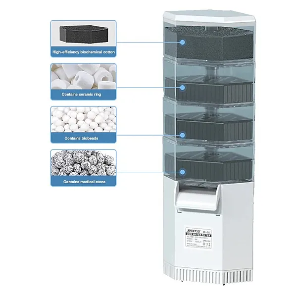 Φίλτρο Ενυδρείου Για Χελώνες 8w 1000L/h 9.6x6xY27.1cm 4 Δοχεία Φίλτρου