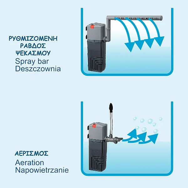 Εσωτερικό Φίλτρο Ενυδρείου  Orca 350l / h για 60 - 120L