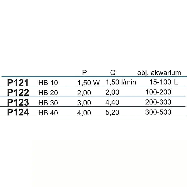 Αεραντλία Ενυδρείου HB series 2L/ min για 100-200L 1 Έξοδος